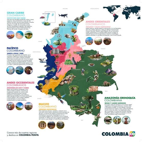 Mapa de Colombia por regiones — Gran Caribe, Pacífico, Andes Orientales, Andes Occidentales, Macizo, Amazonía-Orinoquía